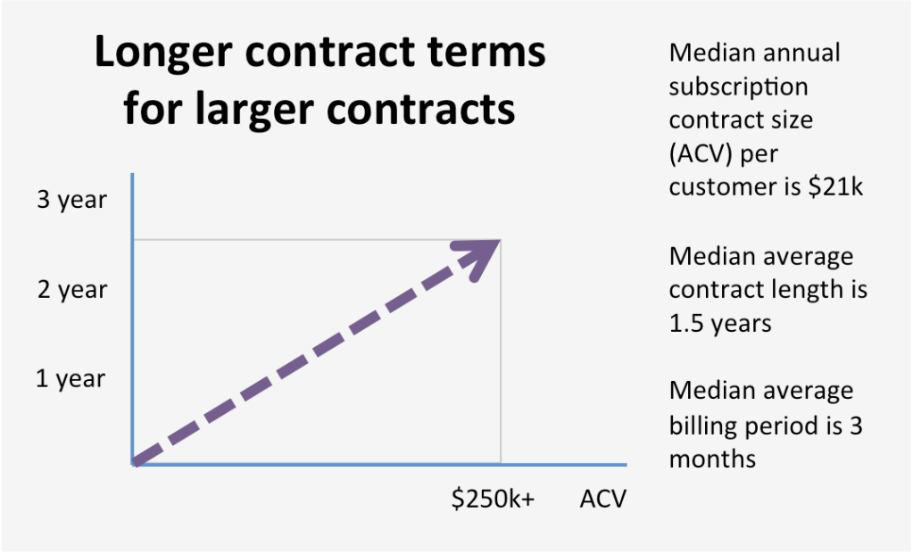 Saas survey part 2 pic6